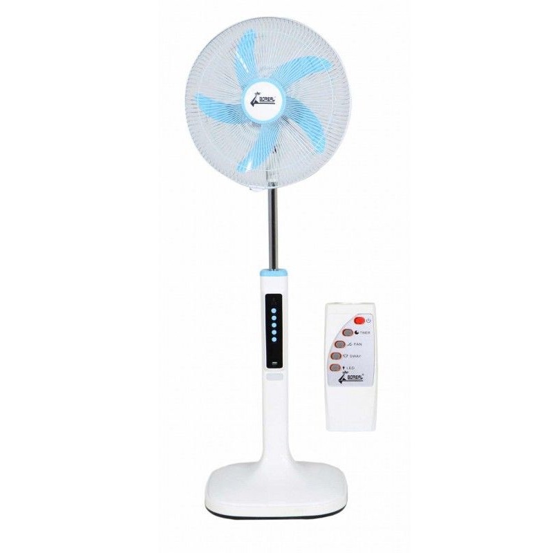 Elixir - Ventilateur de cou portable, le ventilateur de cou est très  approprié pour les ventilateurs personnels, les ventilateurs alimentés par  batterieRose - Ventilateurs - Rue du Commerce